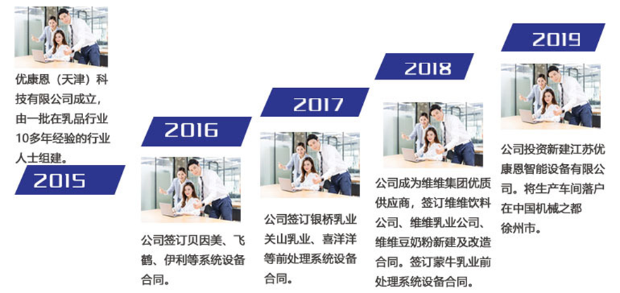 公司簡(jiǎn)介880.png 公司簡(jiǎn)介880.png